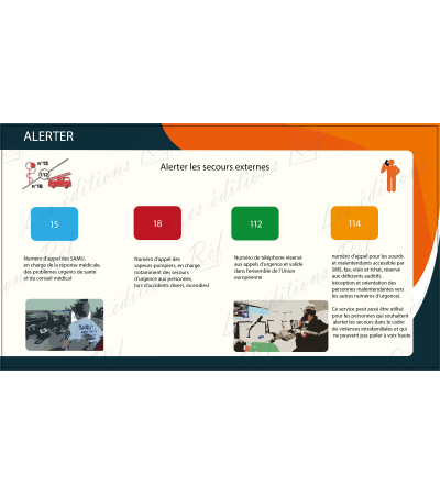 Support de formation SST - Support SST - Support de cours SST - Support pédagogique SST- Support pédagogique de formation SST