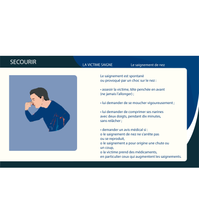Support de formation SST - Support SST - Support de cours SST - Support pédagogique SST- Support pédagogique de formation SST