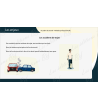 Support de formation PRAP - prévention des risques liés à l'activité physique - Support de cours PRAP - Support PRAP
