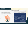 Support de formation PRAP - prévention des risques liés à l'activité physique - Support de cours PRAP - Support PRAP
