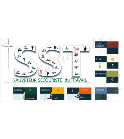 Support de formation SST - Support SST - Support de cours SST - Support pédagogique SST- Support pédagogique de formation SST