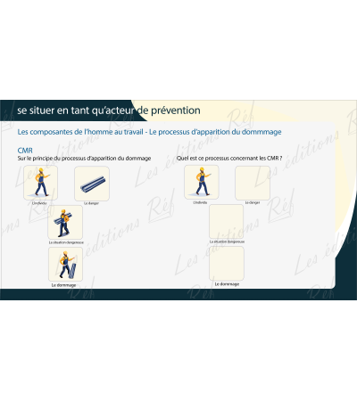 Support de formation PRAP - prévention des risques liés à l'activité physique - Support de cours PRAP - Support PRAP