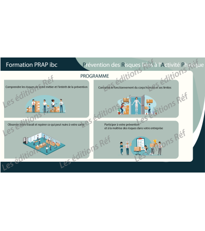Support de formation PRAP - prévention des risques liés à l'activité physique - Support de cours PRAP - Support PRAP
