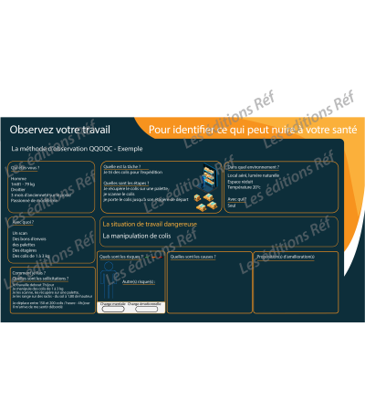 Support de formation PRAP - prévention des risques liés à l'activité physique - Support de cours PRAP - Support PRAP