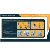 Support de formation PRAP - prévention des risques liés à l'activité physique - Support de cours PRAP - Support PRAP