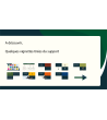 Support de formation SST - Support SST - Support de cours SST - Support pédagogique SST- Support pédagogique de formation SST